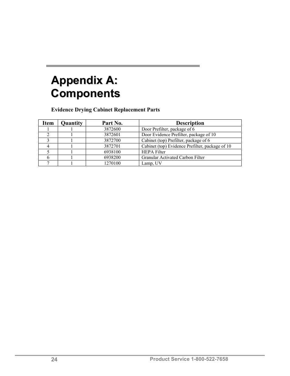 Labconco Protecto Series Evidence Drying Cabinets 3390001 User Manual | Page 28 / 33