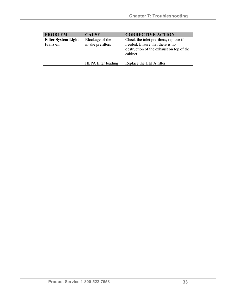 Labconco Protecto Series Evidence Drying Cabinets 3400004 User Manual | Page 37 / 43