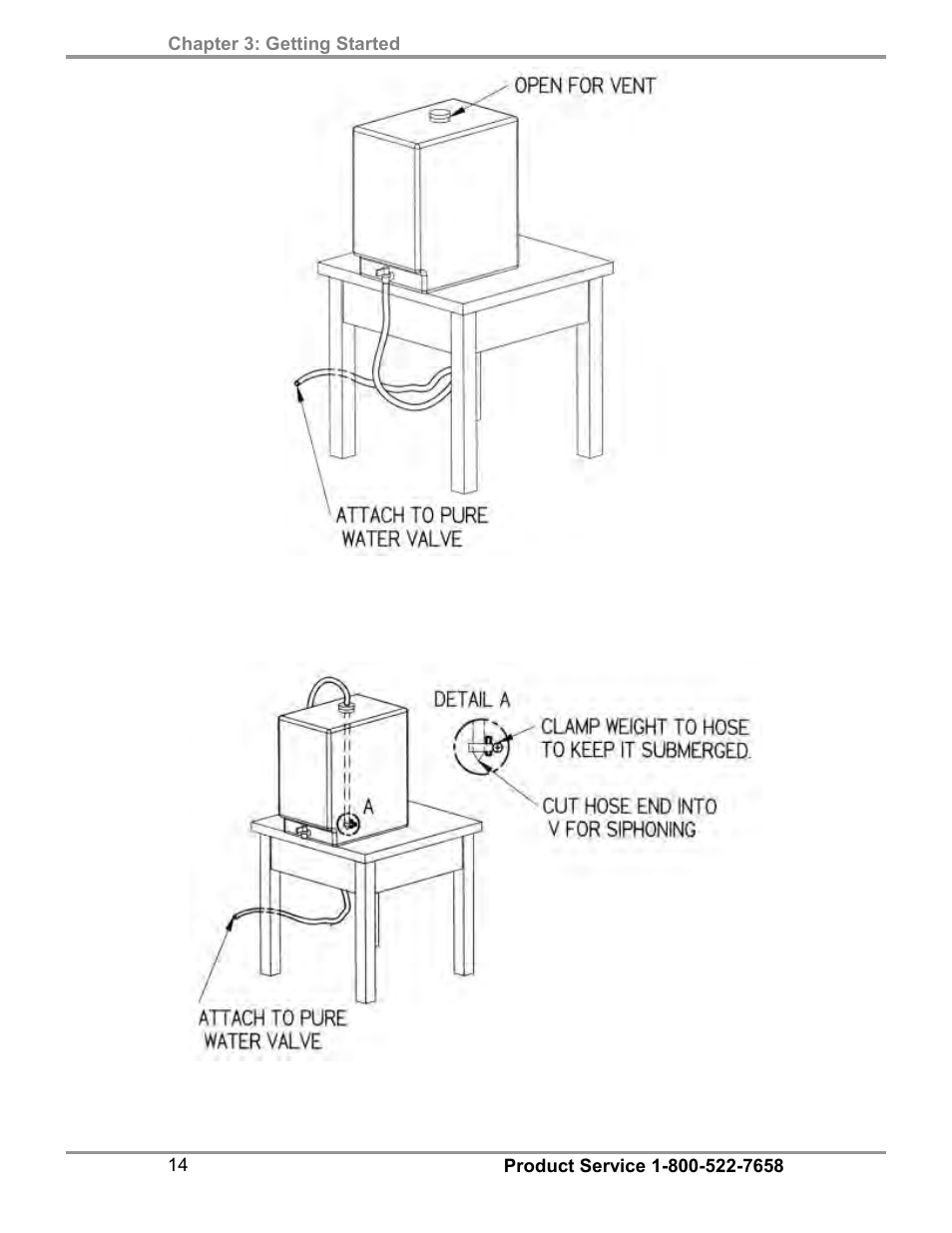Labconco SteamScrubbe & FlaskScrubbe Glassware Washers 45781 Series User Manual | Page 18 / 71