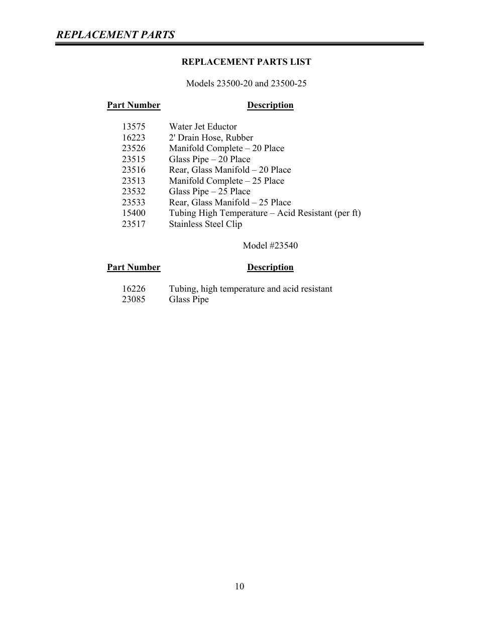 Labconco Rapid Digestor Fume Removal System 2354000 User Manual | Page 10 / 18