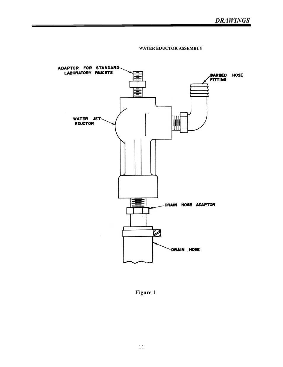 Labconco Rapid Digestor Fume Removal System 2354000 User Manual | Page 11 / 18