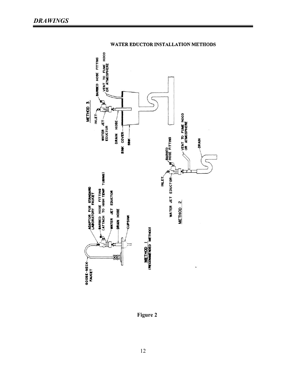 Labconco Rapid Digestor Fume Removal System 2354000 User Manual | Page 12 / 18