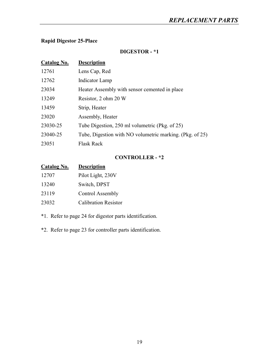 Digestor - *1 | Labconco Rapid Digestors 23080 User Manual | Page 18 / 30