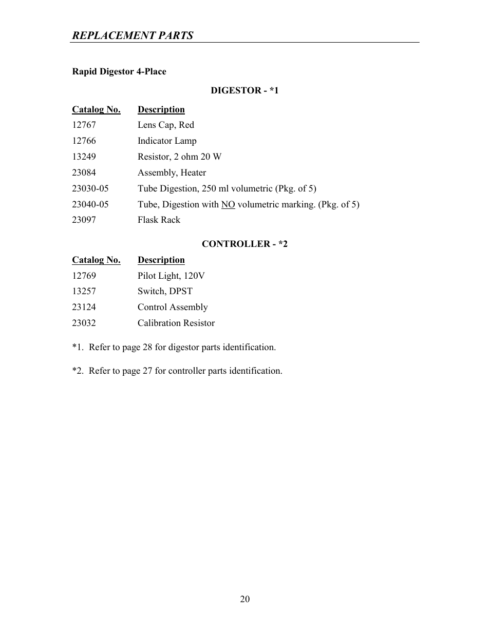 Digestor - *1 | Labconco Rapid Digestors 23080 User Manual | Page 19 / 30