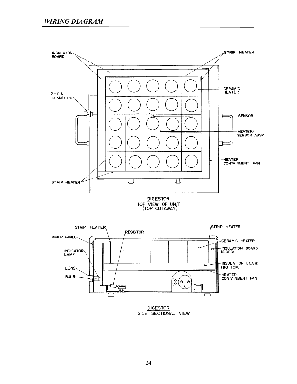 Labconco Rapid Digestors 23080 User Manual | Page 23 / 30