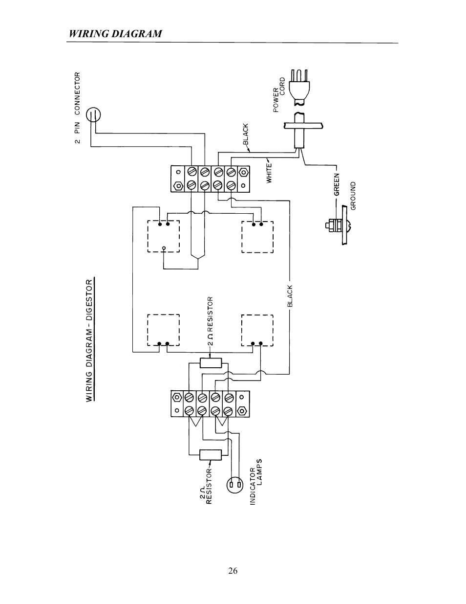 Labconco Rapid Digestors 23080 User Manual | Page 25 / 30