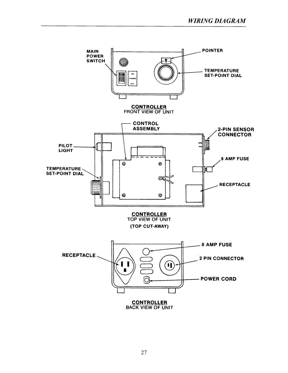 Labconco Rapid Digestors 23080 User Manual | Page 26 / 30