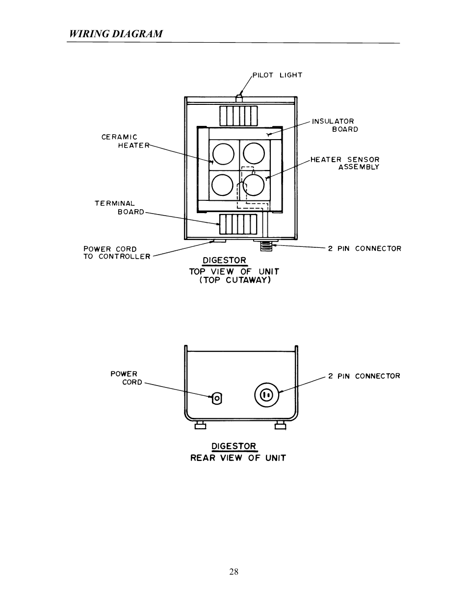Labconco Rapid Digestors 23080 User Manual | Page 27 / 30