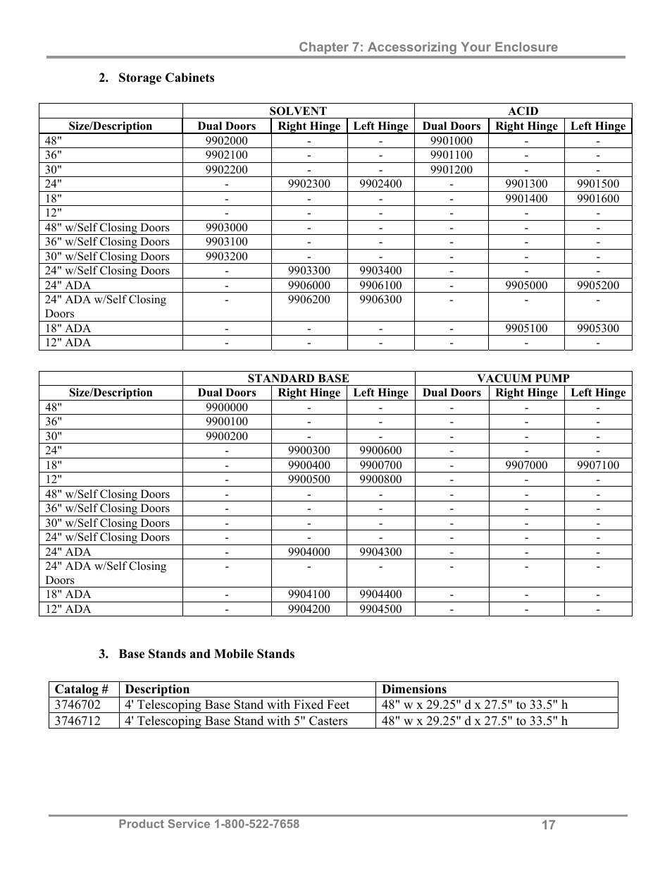 Labconco Purifie Non-Ventilated PCR & Tissue Culture Enclosures 3952420 User Manual | Page 21 / 27