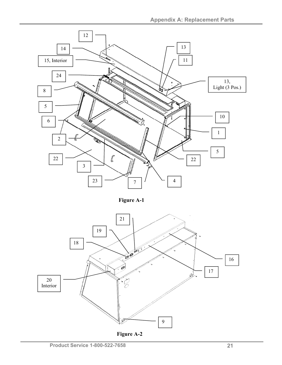 Labconco Purifie Non-Ventilated PCR & Tissue Culture Enclosures 3952420 User Manual | Page 25 / 27