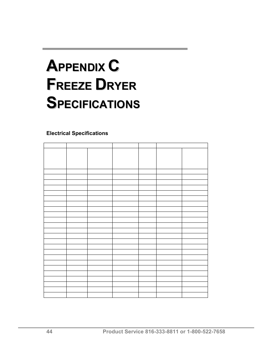 Labconco FreeZone 4.5 Liter Freeze Dry Systems 77510 Series User Manual | Page 48 / 56