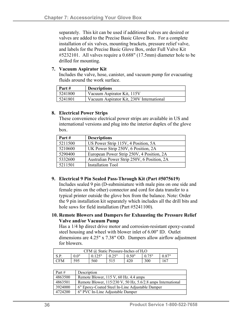 Labconco Precise Controlled Atmosphere and Basic Glove Boxes 5220131 User Manual | Page 40 / 63