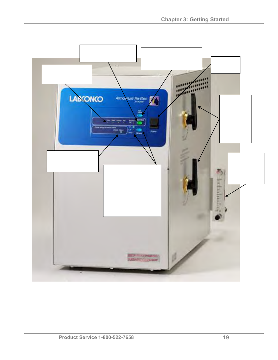 Labconco AtmosPure Re-Gen Gas Purifiers 5121845 User Manual | Page 23 / 59