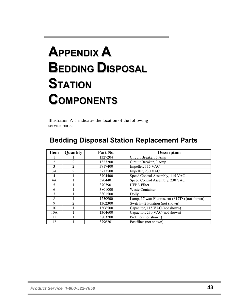 Labconco PuriCare Bedding Disposal Stations 3840020 User Manual | Page 47 / 59