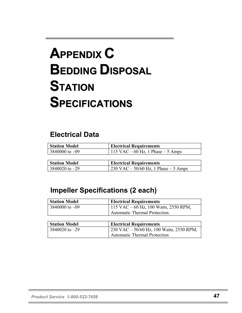 Labconco PuriCare Bedding Disposal Stations 3840020 User Manual | Page 51 / 59