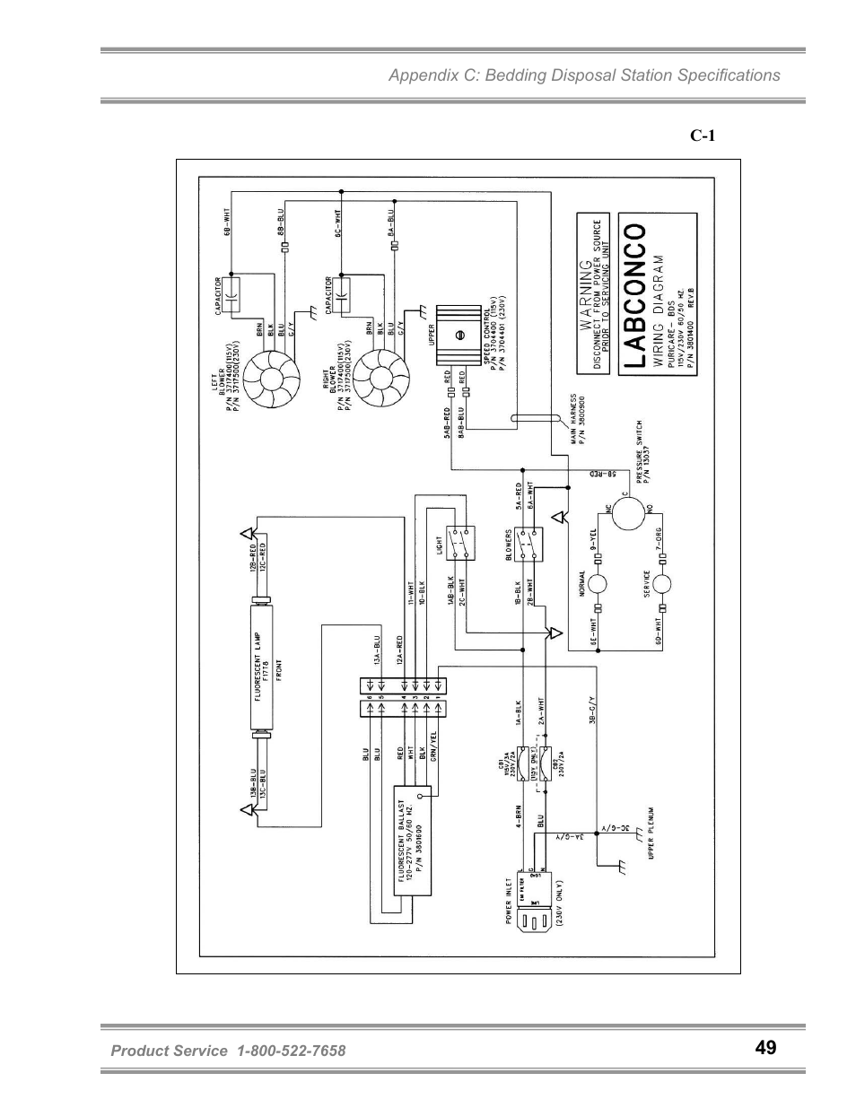 Labconco PuriCare Bedding Disposal Stations 3840020 User Manual | Page 53 / 59