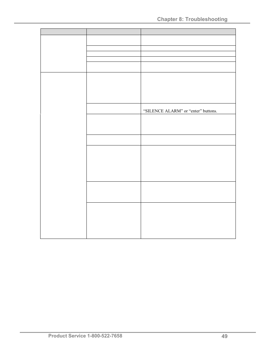 Labconco XPert Nano Enclosures 38876 Series User Manual | Page 54 / 67