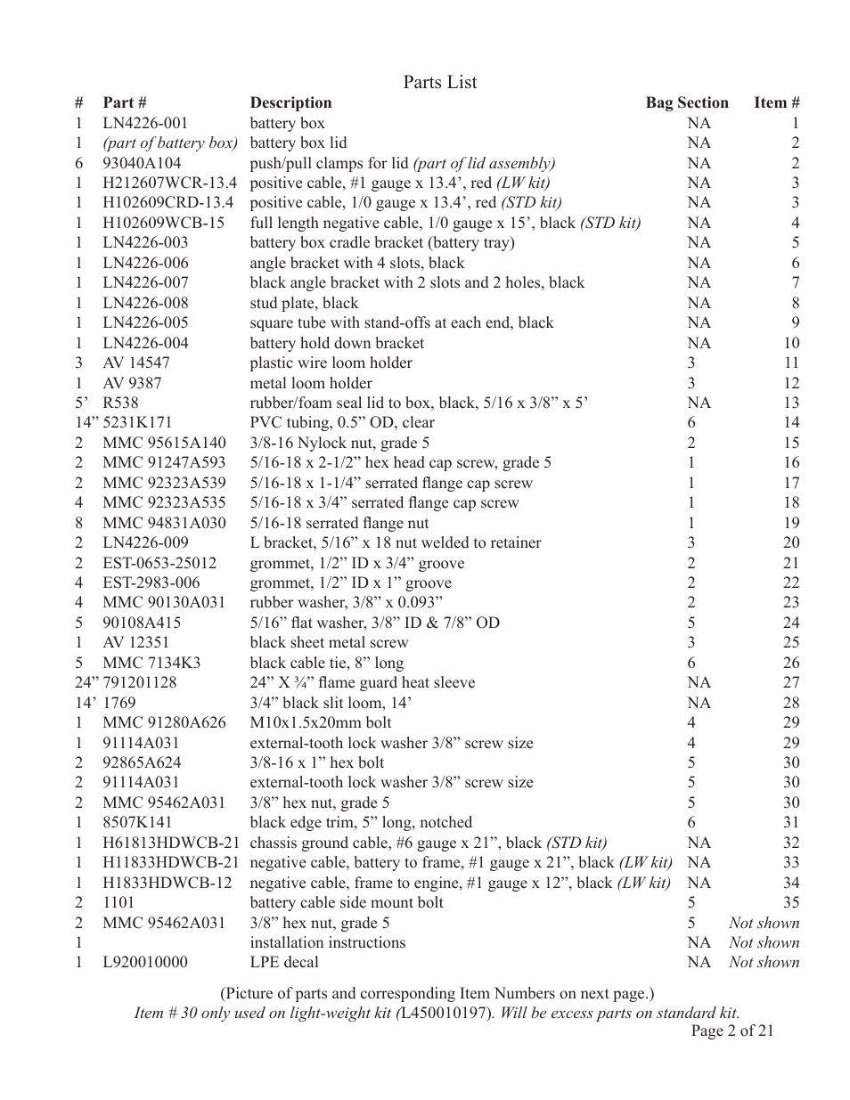 Lingenfelter L450010197 L450020197 Lingenfelter C5 Corvette Battery Relocation v1.5 User Manual | Page 3 / 22