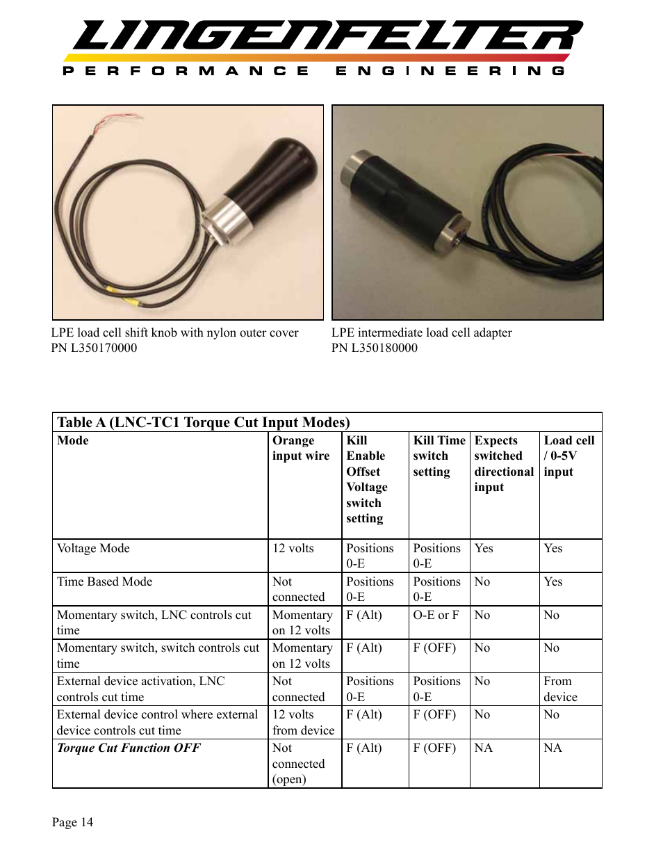 Lingenfelter L460135297 Lingenfelter LNC-TC1 Torque Cut Module RPM Limit v1.1 User Manual | Page 15 / 16