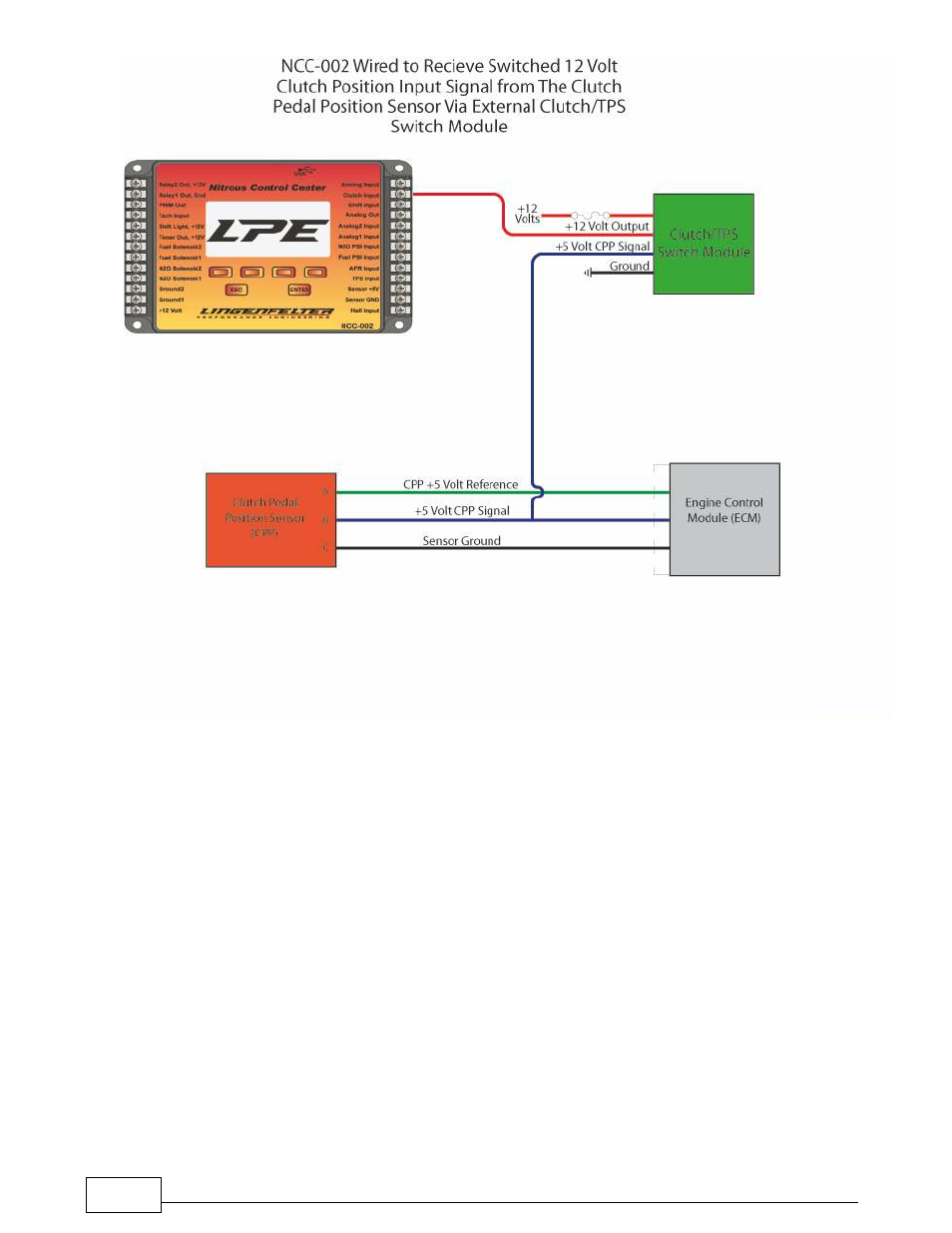 Lingenfelter L460240000 Lingenfelter NCC-002 Nitrous Control Center v1.5 User Manual | Page 38 / 175