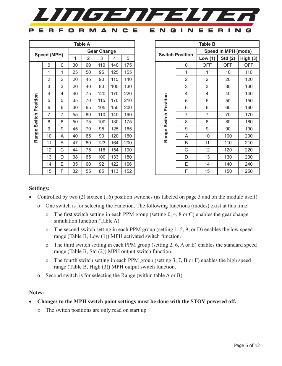 Lingenfelter L460050000 Lingenfelter STOV-002 MPH Activated Switch v3.5 User Manual | Page 7 / 13