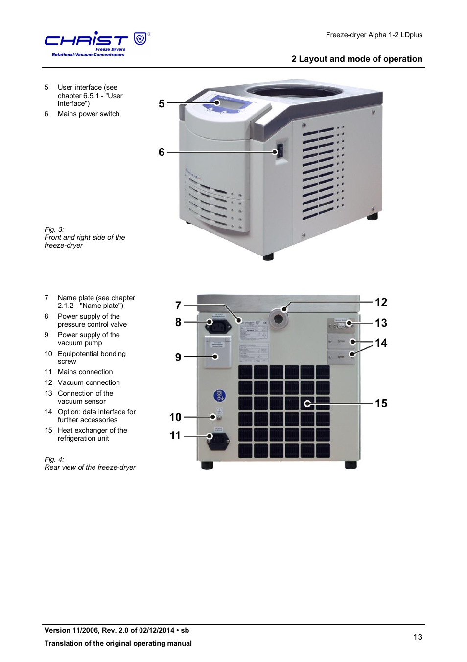 Martin Christ Alpha 1-2 LDplus User Manual | Page 13 / 96