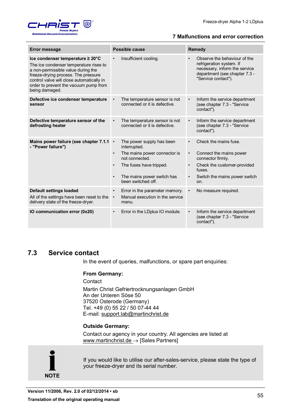 3 service contact | Martin Christ Alpha 1-2 LDplus User Manual | Page 55 / 96