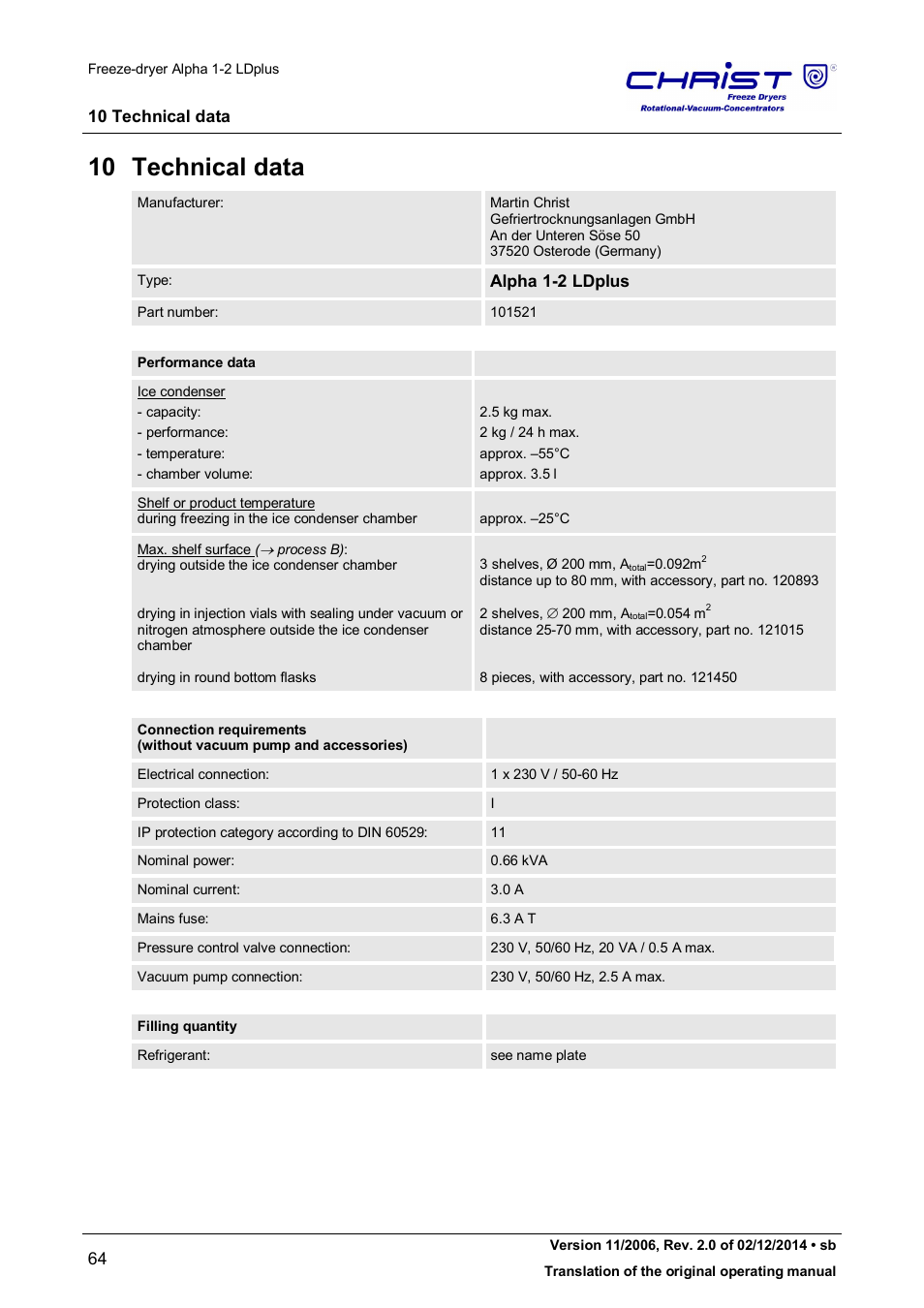 10 technical data | Martin Christ Alpha 1-2 LDplus User Manual | Page 64 / 96