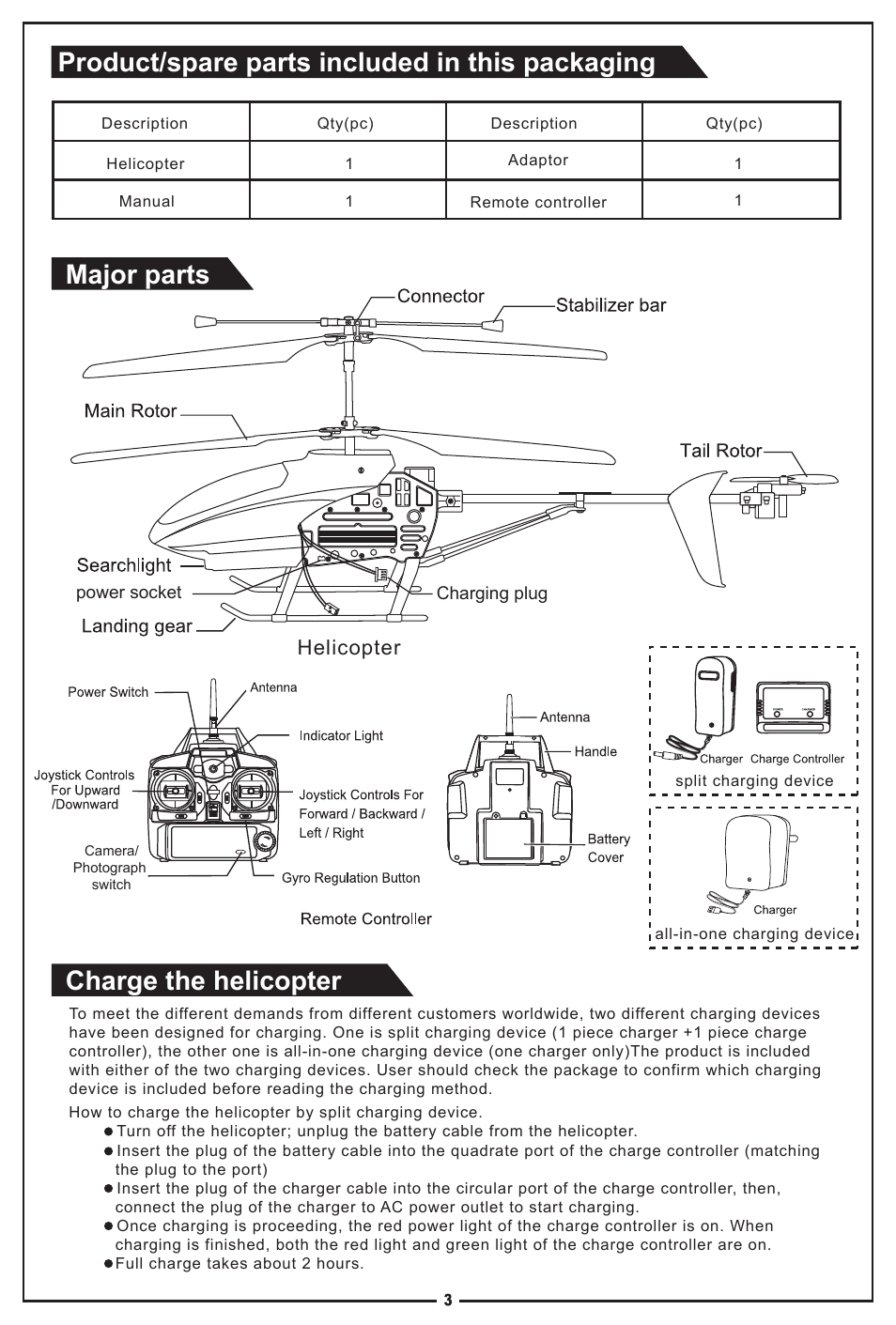 Charge the helicopter, Helicopter | Meijiaxin Toys T43 User Manual | Page 3 / 7