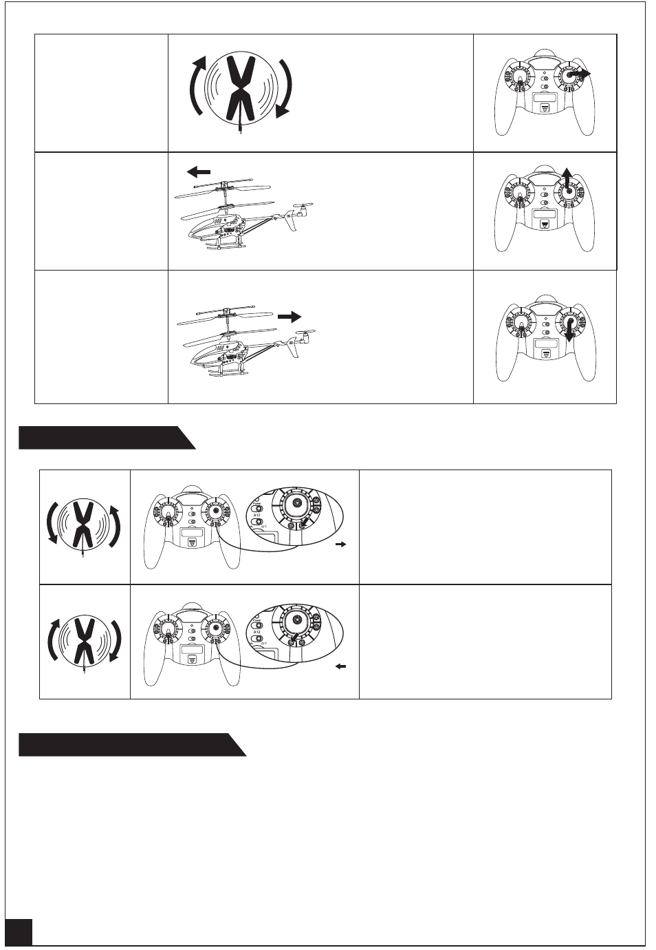 Circuit protection devices trimmer functions, Press the right gyro trim press the left gyro trim | Meijiaxin Toys T20 User Manual | Page 5 / 6