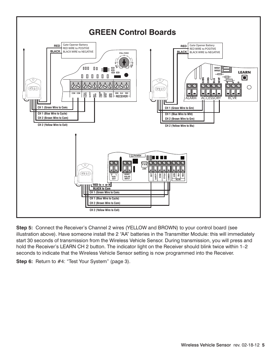 Green control boards, Learn | Mighty Mule FM130 User Manual | Page 7 / 8