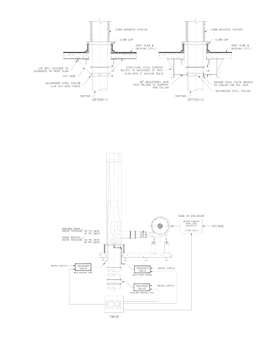 MK Plastics Venturi IO&M User Manual | Page 3 / 6