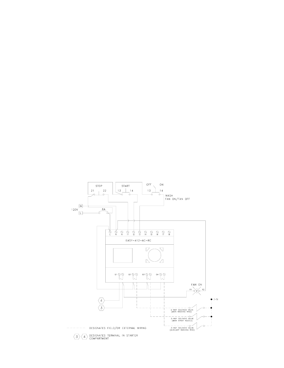 Venturi wash controller ( if supplied ), Wash controller specification | MK Plastics Venturi IO&M User Manual | Page 4 / 6