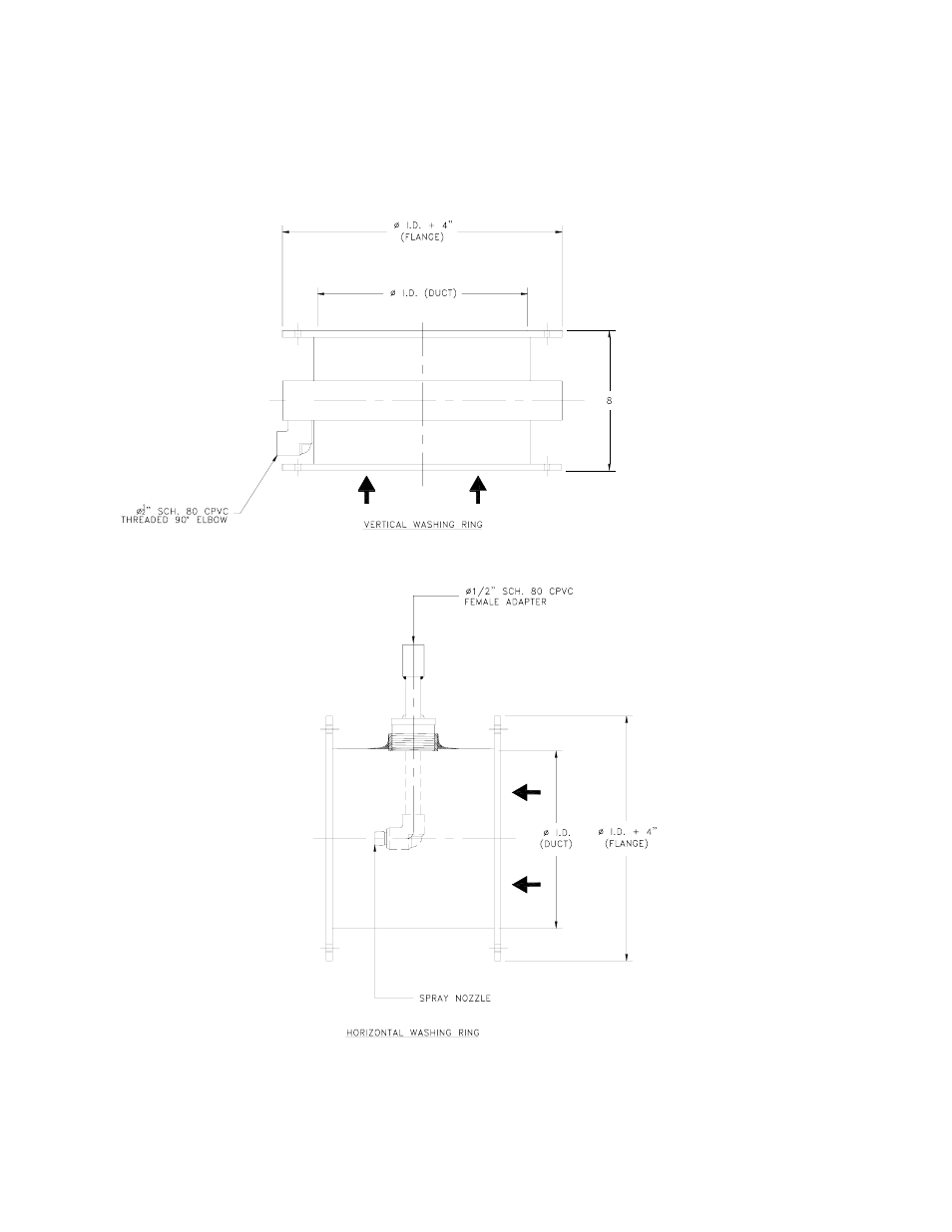Auxiliary washing rings | MK Plastics Venturi IO&M User Manual | Page 6 / 6