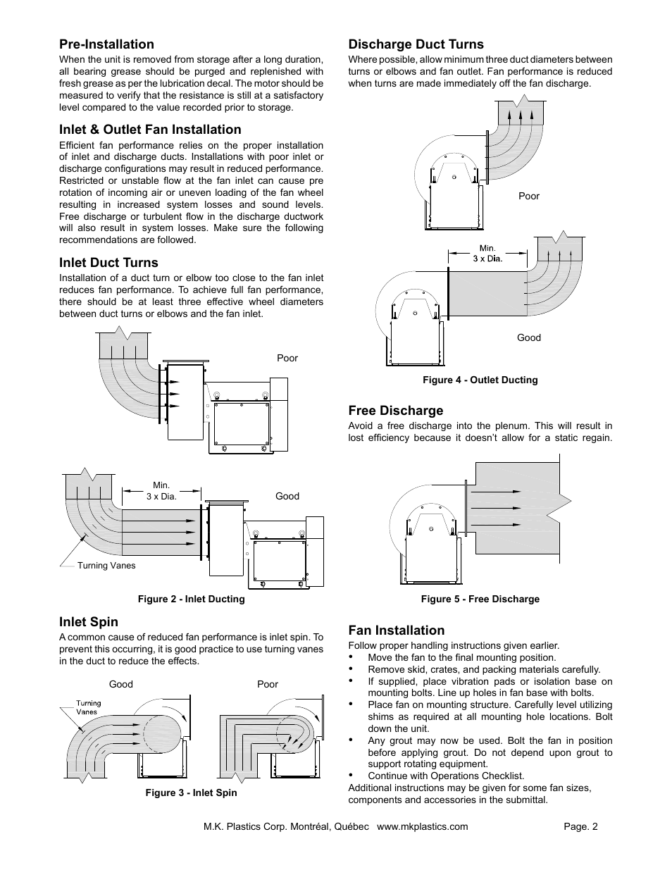 MK Plastics DHK-NW IO&M User Manual | Page 2 / 12