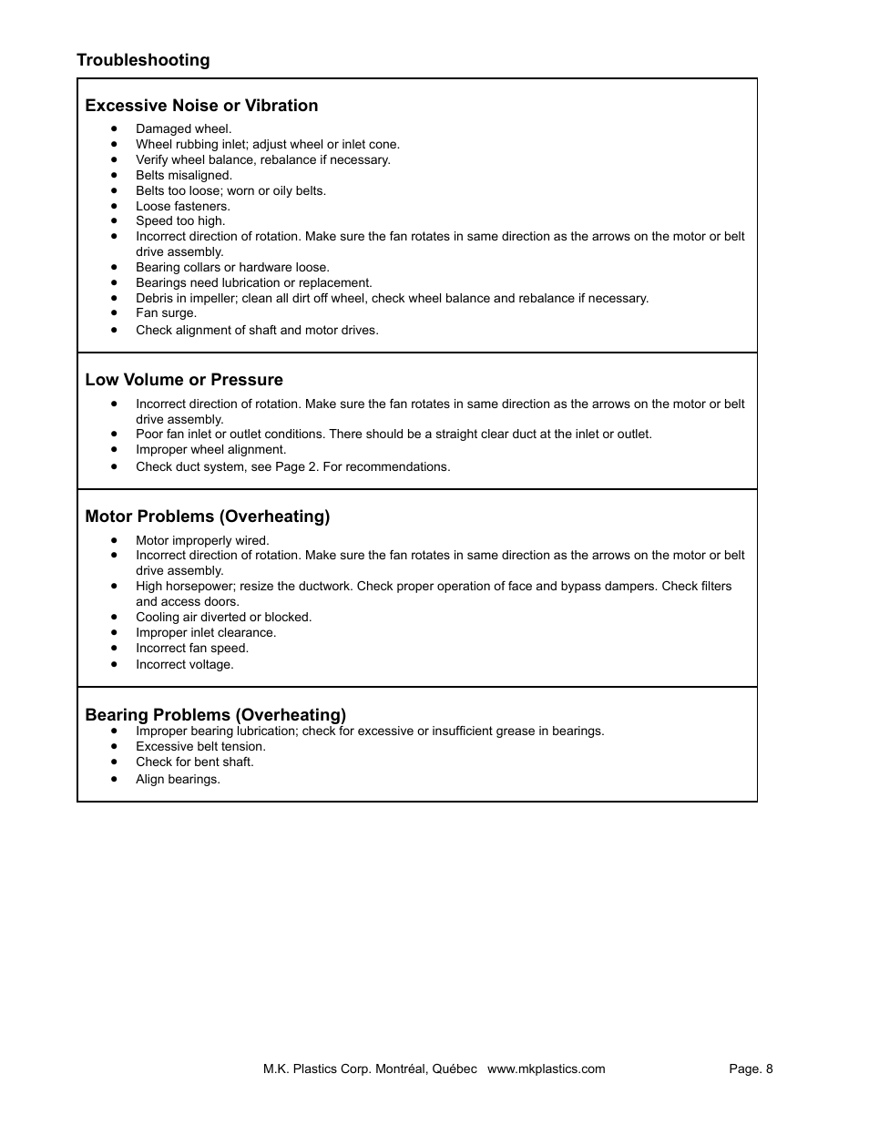 MK Plastics DHK-NW IO&M User Manual | Page 8 / 12