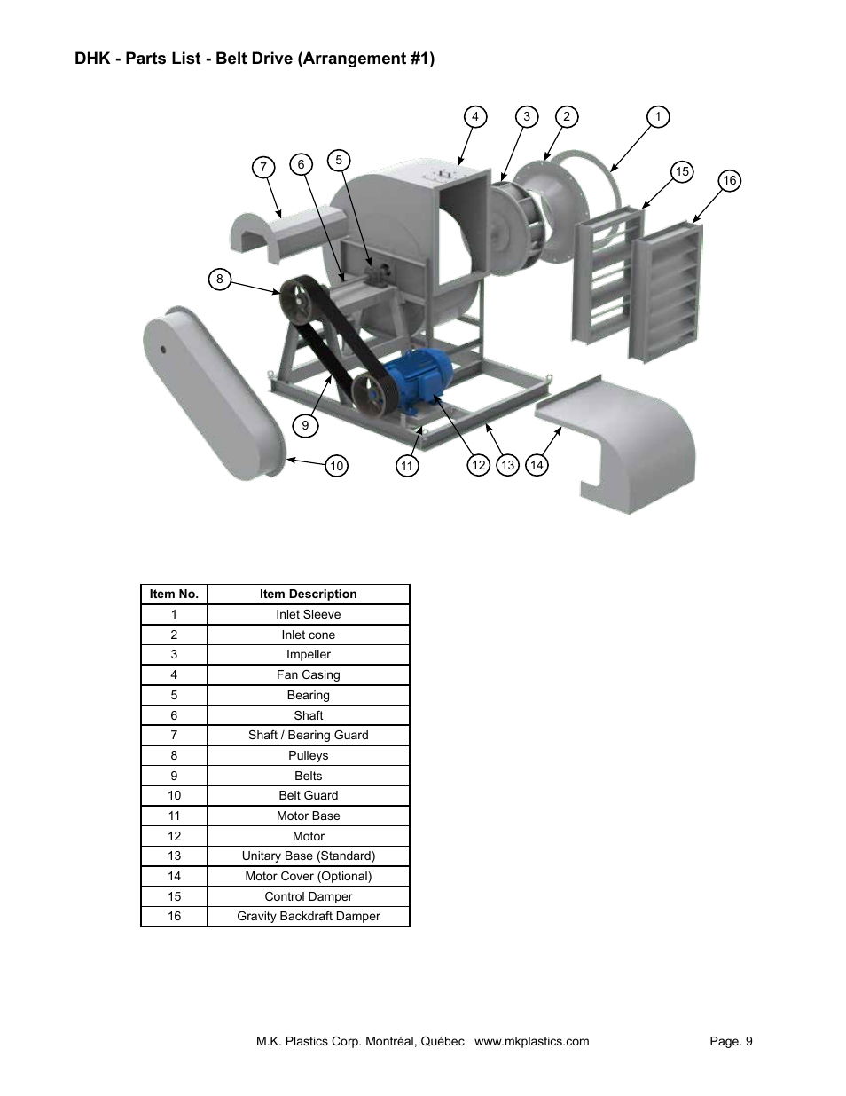 Dhk - parts list - belt drive (arrangement #1) | MK Plastics DHK-NW IO&M User Manual | Page 9 / 12