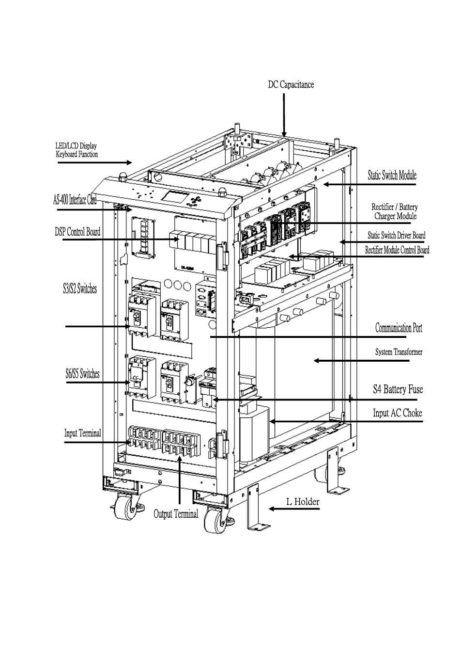 OPTI-UPS DS120KC33 User Manual | Page 9 / 51