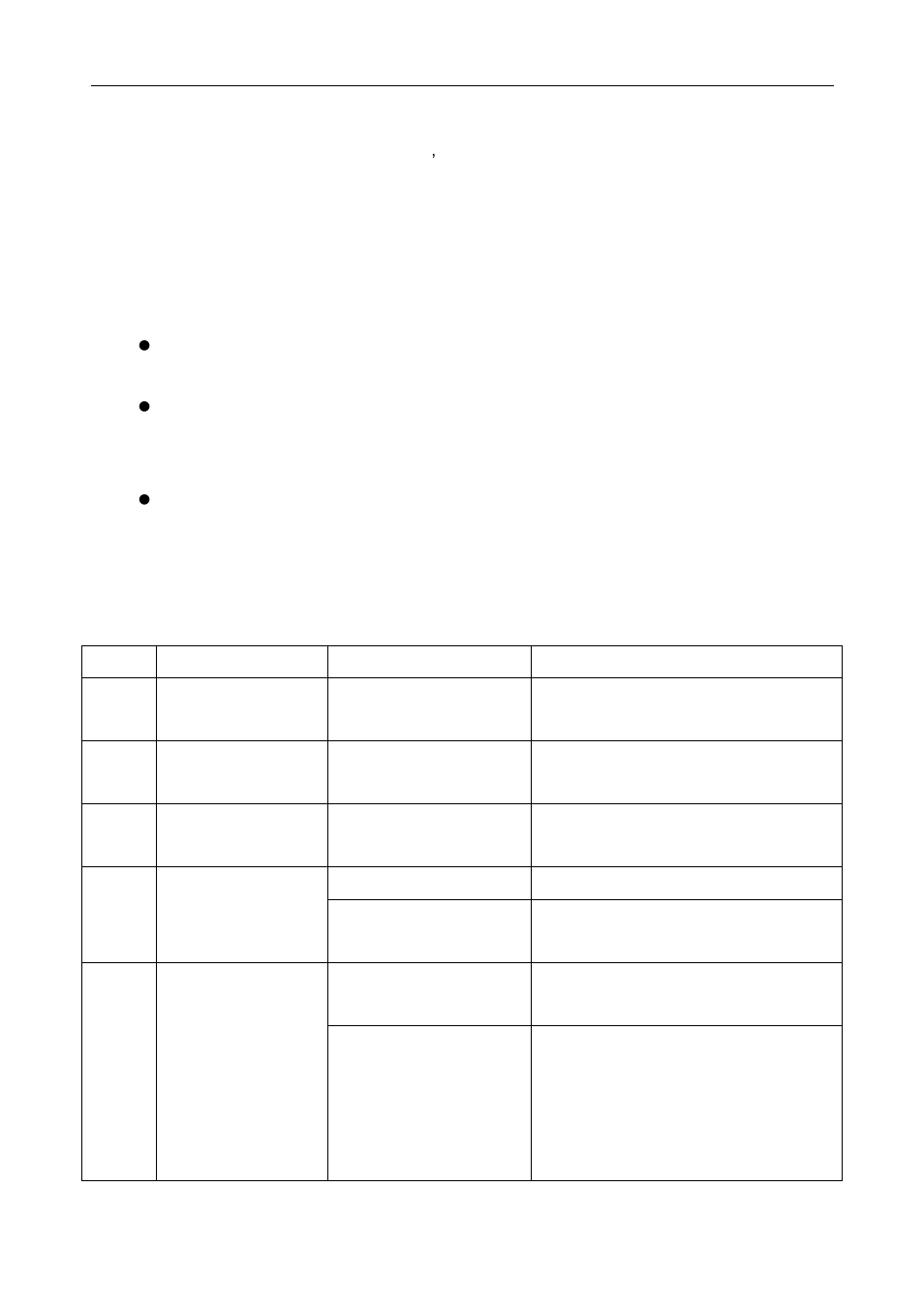 Trouble shooting, 1 checking ups status, 2 adjust the factors caused the problem | OPTI-UPS DS3000I User Manual | Page 23 / 30