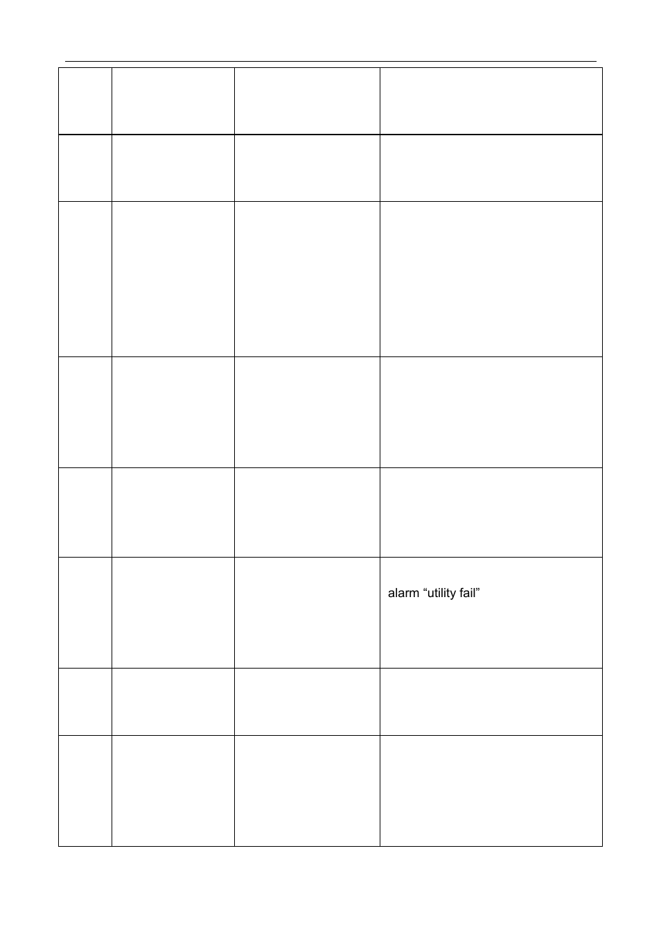 OPTI-UPS DS3000I User Manual | Page 24 / 30
