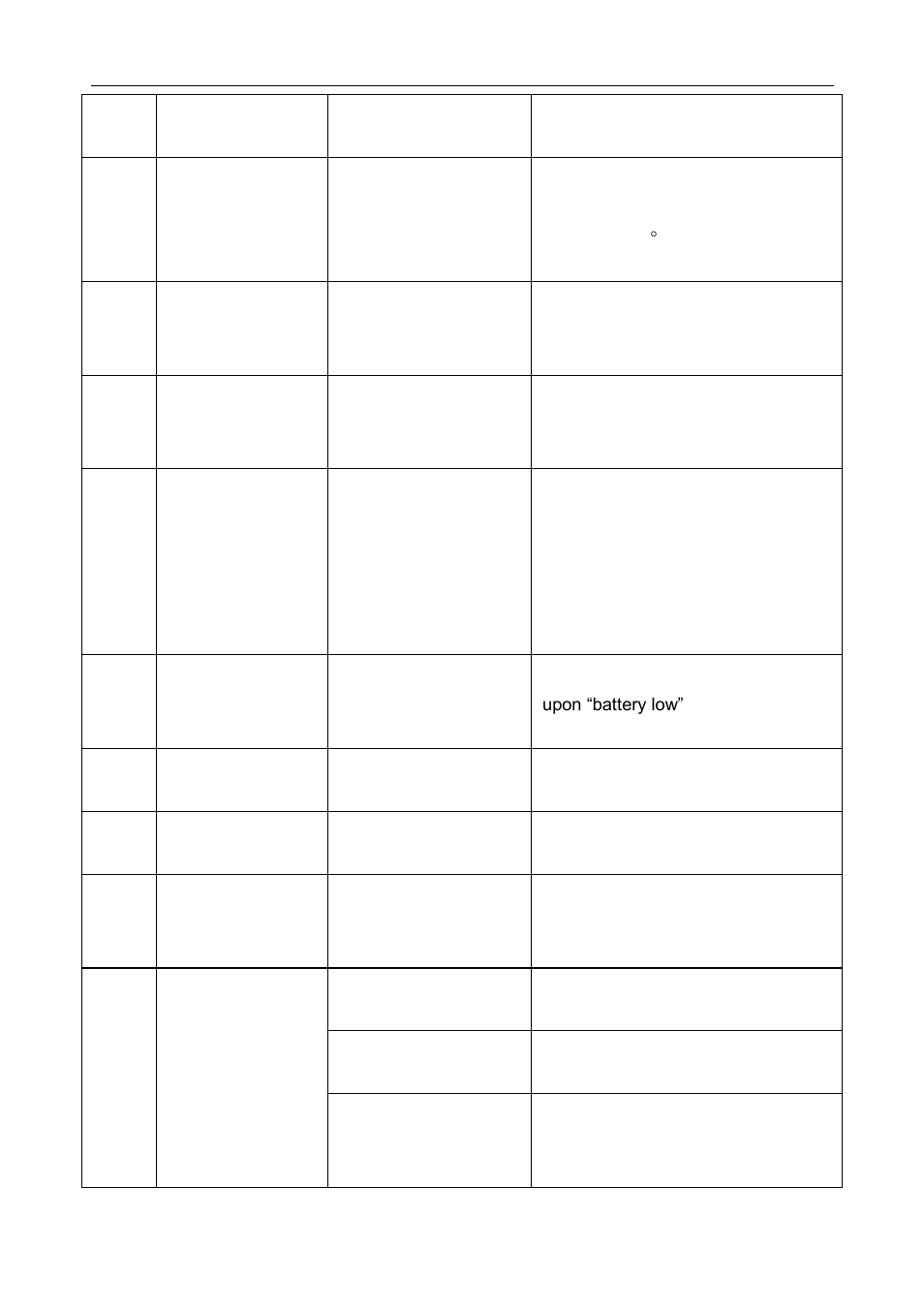 OPTI-UPS DS3000I User Manual | Page 25 / 30