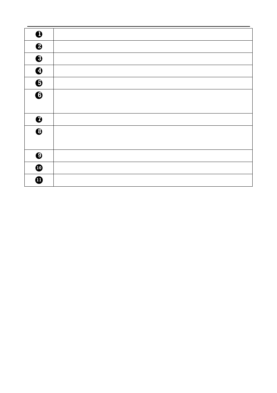 OPTI-UPS DS3000I User Manual | Page 8 / 30