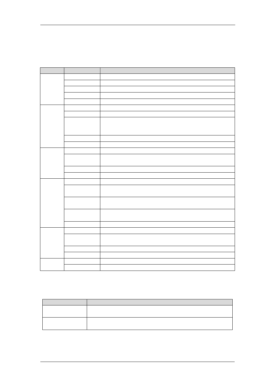 1 led indicator, 2 audible alarm (buzzer) | OPTI-UPS MD120L User Manual | Page 39 / 109