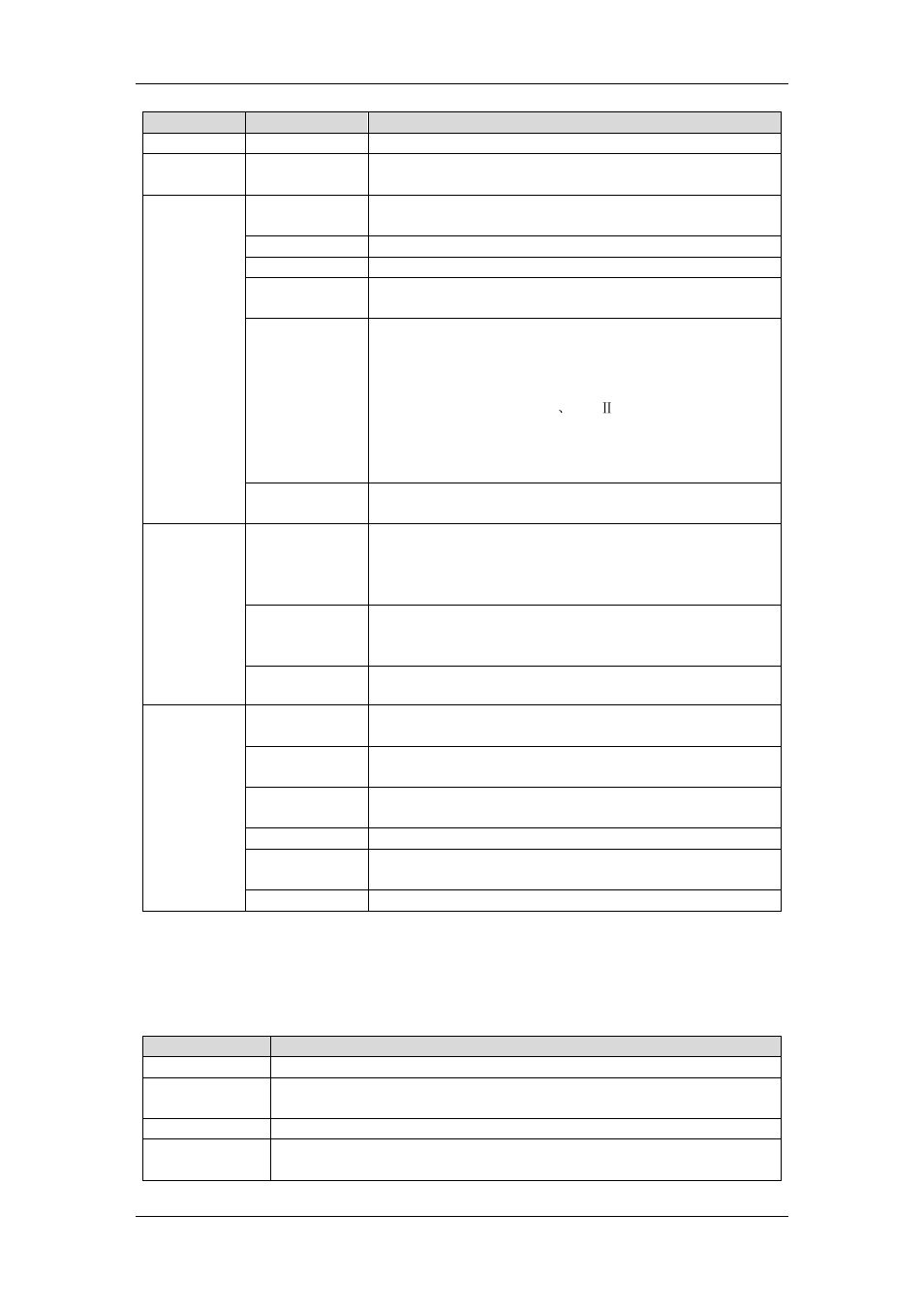 4 alarm list | OPTI-UPS MD120L User Manual | Page 44 / 109