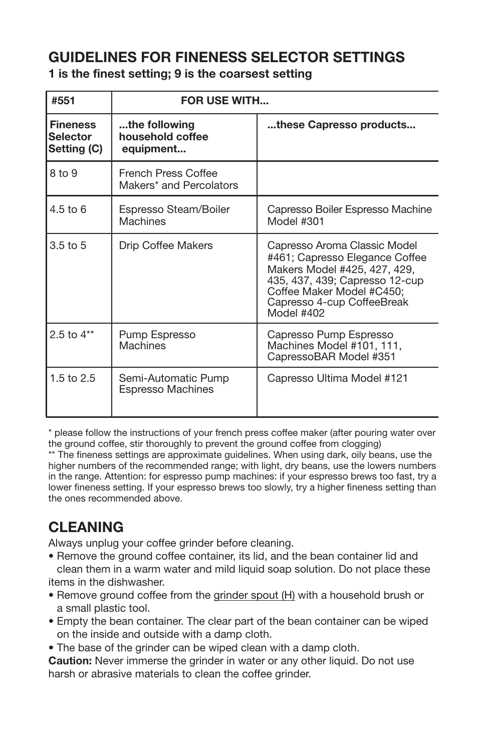 Guidelines for fineness selector settings, Cleaning | Capresso 437 User Manual | Page 6 / 7