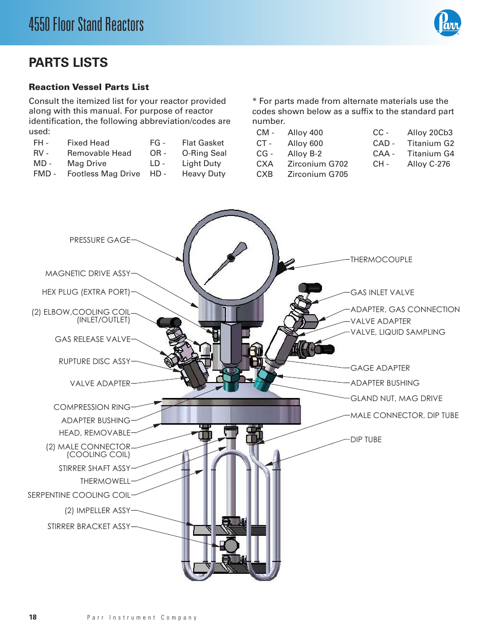 Parts lists, Reaction vessel parts list, 4550 floor stand reactors | Parr Instrument Series 4550 User Manual | Page 18 / 28