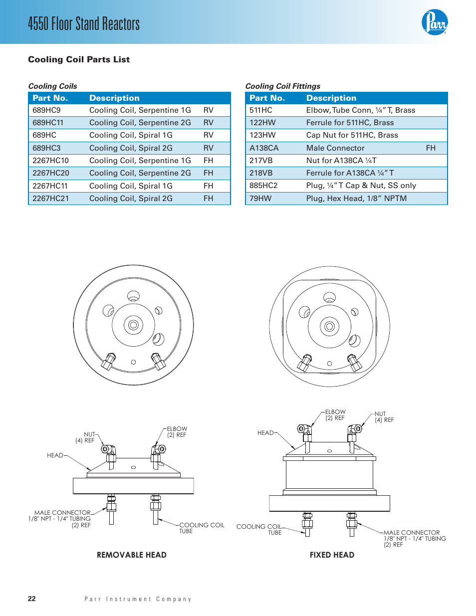 Cooling coil parts list, 4550 floor stand reactors | Parr Instrument Series 4550 User Manual | Page 22 / 28
