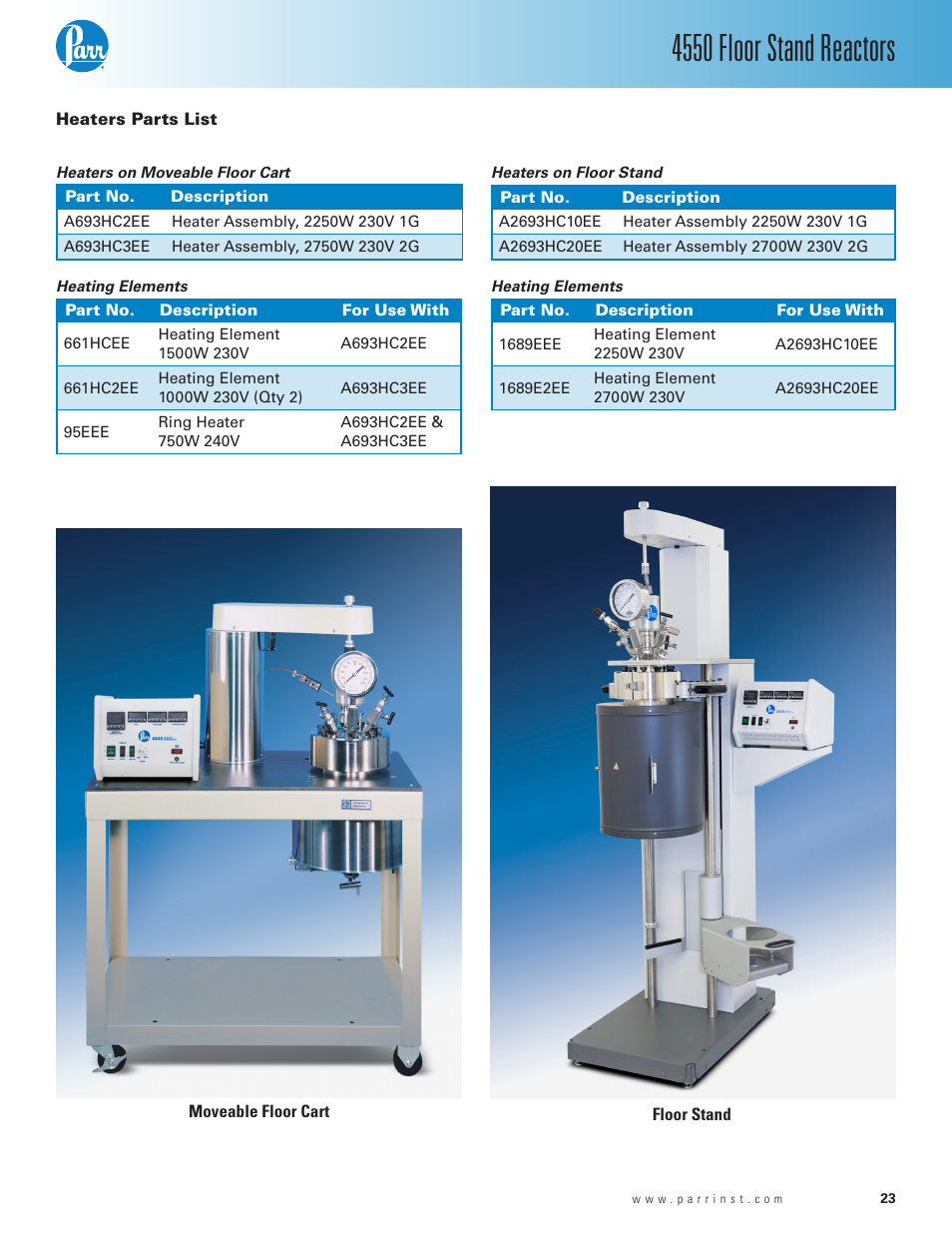 Heaters parts list, 4550 floor stand reactors | Parr Instrument Series 4550 User Manual | Page 23 / 28
