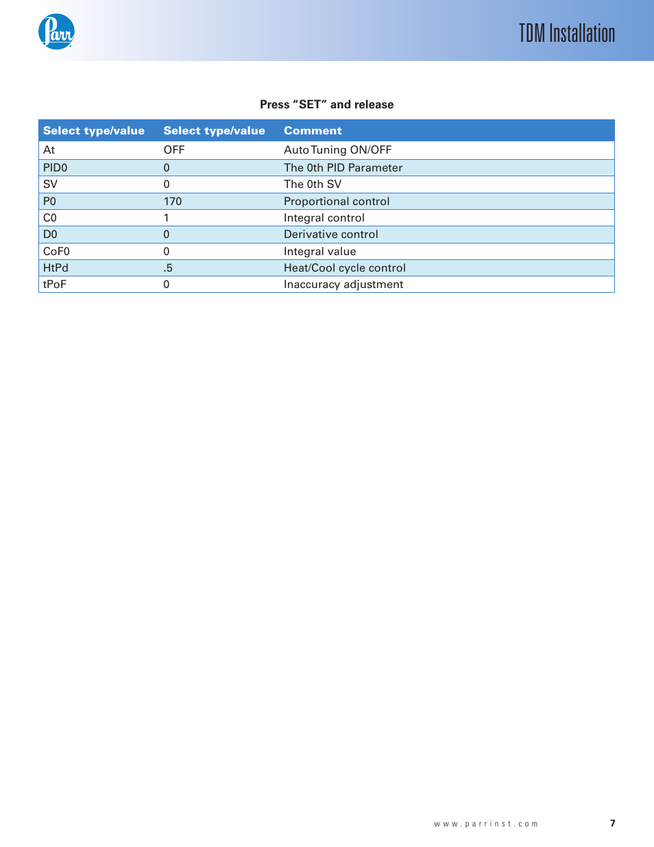 Tdm installation | Parr Instrument TDM User Manual | Page 7 / 8