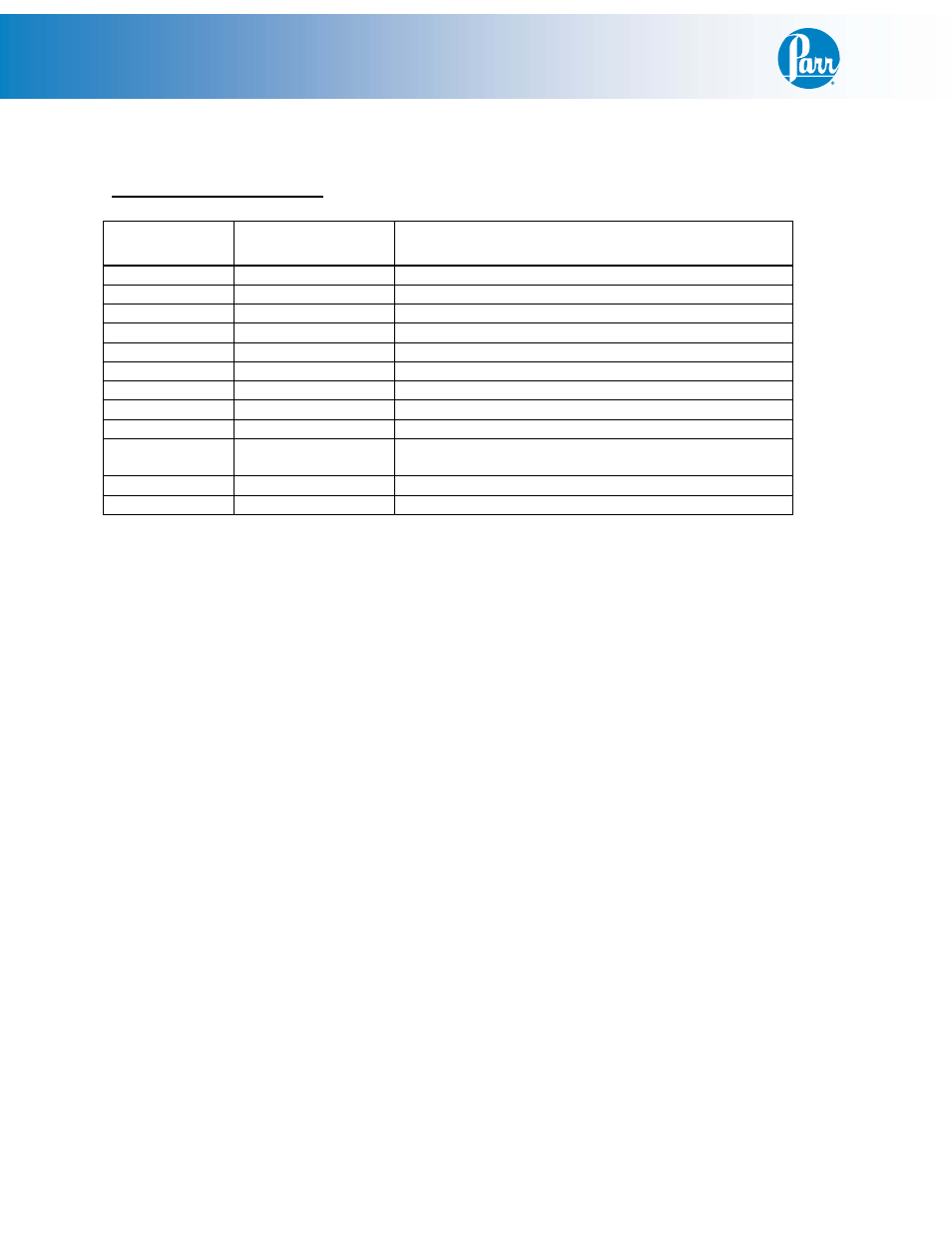 Parr Instrument Primary Temp User Manual | Page 5 / 8